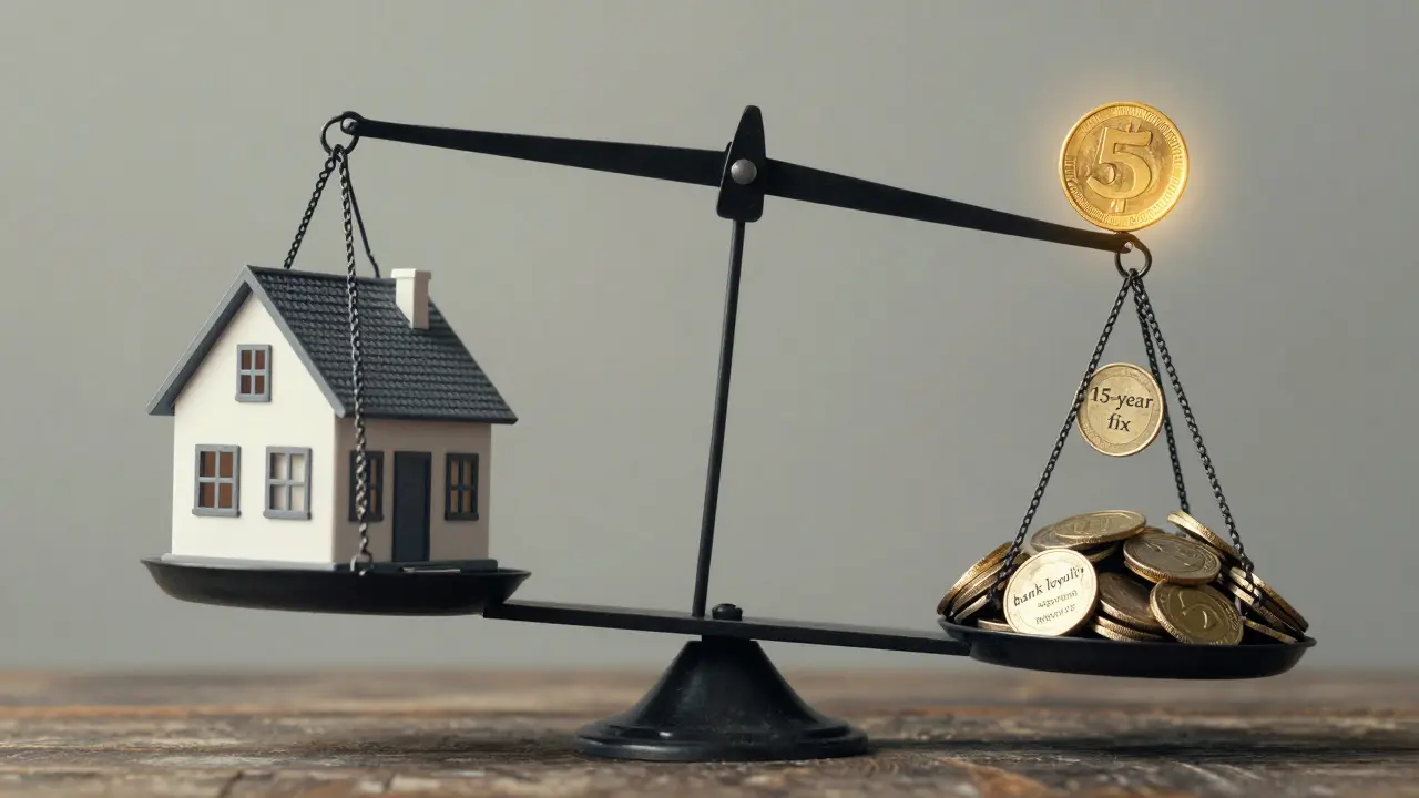 Váha s domem a penězi — správné volby jako pojištění a krátká fixace vyhrávají nad dlouhými závazky.